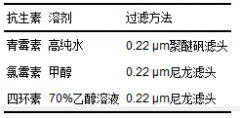 늻��W(xu��)������̎����ˮ